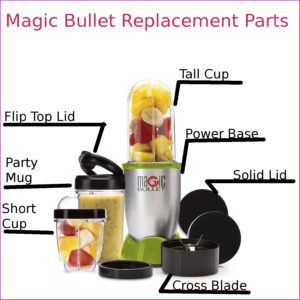 URSUMER Replacement Parts for Magic Bullet - 250W Magic Bullet Blade 2 PACK  with 4 Rubber Gaskets, Replacement Magic Bullet Accessories for Model