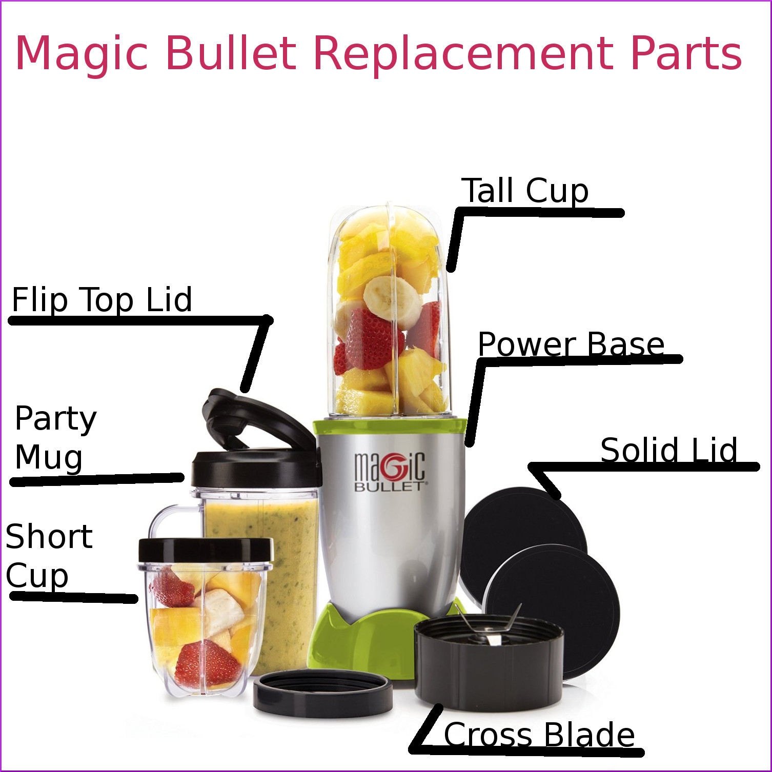 magic bullet Parts & Accessories: Replacement Blades, Cups & Parts