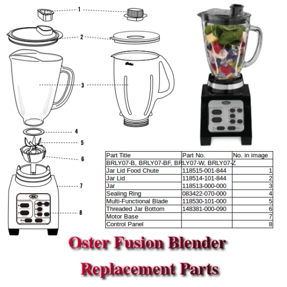 Oster Fusion Blender Replacement Parts Dont Pinch My Wallet