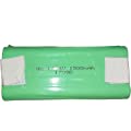 Replacement Ni-MH Rechargeable Battery for Pyle PUCRC95  - PRTPUCRC9520 