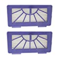 945-0048 Neato Pet & Allergy Filter Pack