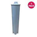 Think Crucial Replacement for Jura Clearyl Blue Water Filter, Fits Coffee Machines ENA3, ENA4, ENA5, J6, J9, J95, Compatible With Part # 67879