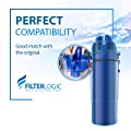 Filterlogic Replacement Pitcher Water Filter, Compatible with Pur CRF-950Z 