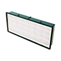 Breathe Naturally - Replacement HEPA Filter for AER1 Series Air Filters, Holmes HAPF30D-U2, HAPF30AT Total HEPA Filter