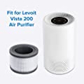 Gally Air Purifier Replacement Filter for LEVOIT Air Purifier, High-Efficiency Activated Carbon Filter Accessories for LEVOIT Vista 200, for LEVOIT Vista 200-RF