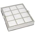 Think Crucial Replacement Filter B – 114190