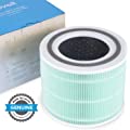 LEVOIT Core 300 Air Purifier Replacement Filter, 3-in-1 Pre-Filter, True HEPA Filter, High-Efficiency Activated Carbon Filter, Core 300-RF, Toxin Absorber, Blue