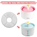 Hommii Pet Water Fountain Replacement Filter