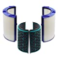 AirClean HEPA Filter & Activated Carbon Filter Compatible with Dyson Air Purifier TP04 HP04 DP04 Sealed Two Stage 360° Filter System
