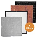 Filter-Monster Replacement for Rabbit Air MinusA2 Filter Replacement Kit - Pet Allergy 