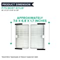 Crucial Air Filter Replacement for Idlyis Part # IAP-10-125 and IAP-10-150 - Fits Idylis B Air Purifier Filter IAF-H-100B  