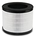 Okaysou AirMic4S Medical Grade Ultra-Duo Filter Replacement White