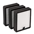 KOIOS Official Certified Replacement Filters Compatible for PM1220 