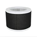 Flintar EPI810 True HEPA Replacement Filter, Compatible with KOIOS and MOOKA EPI810 True HEPA Air Purifier