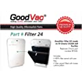 GoodVac HEPA Filter Kit Compatible with Oransi OV200