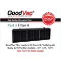 GOODVAC Replacement AP1PKP Filter Compatible with Oreck XL Tabletop Professional Pro Air Purifiers