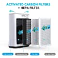 Inofia US PM1320 air Purifier Filter