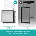 SimPure SP-HP3A-RF HEPA Replacement Filter 