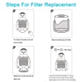 COLZER AP009 Air Purifier Replacement Filter