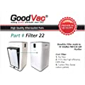 GoodVac Replacement Filter for Inofia PM1539 Air Purifier