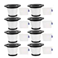 Aoydr 8 Pack Filter Replacement Set for K17 Cordless Vacuum