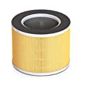 RENPHO True HEPA H13 Replacement Filter for RP-AP088W/RP-AP088B for Pet Allergy