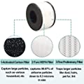 Smilyan 2 Pack BS-03 Replacement Filter for PARTU BS-03 Air Purifier Part U and Part X