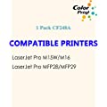 ColorPrint Compatible 48A Toner Cartridge Replacement for CF248A 248A